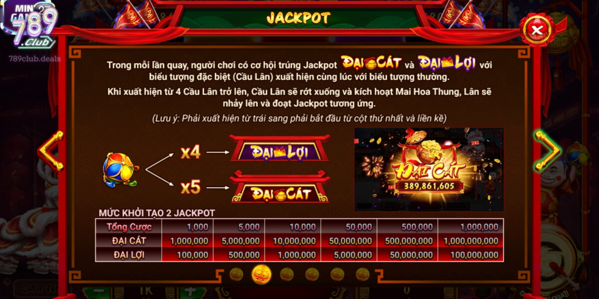 2 Mức khởi tạo Jackpot trong Lân Hái Lộc Tại 789 Club