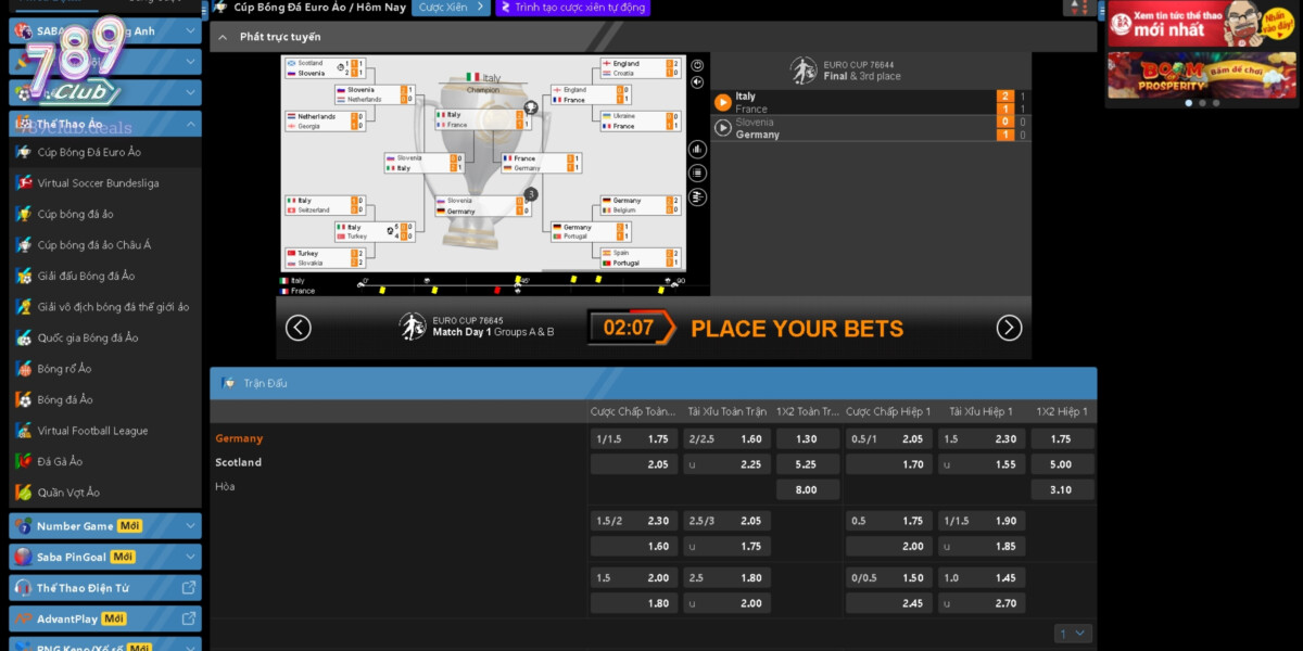 Thể Thao Ảo trong A Thể Thao tại 789Club